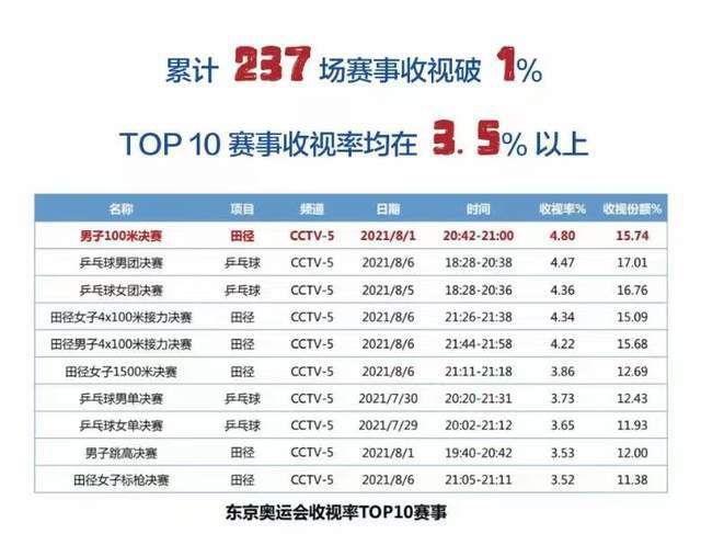 5月22日，据外媒报道，演员迈克尔;佩纳将加盟真人版《猫和老鼠》，并将在片中出演反派